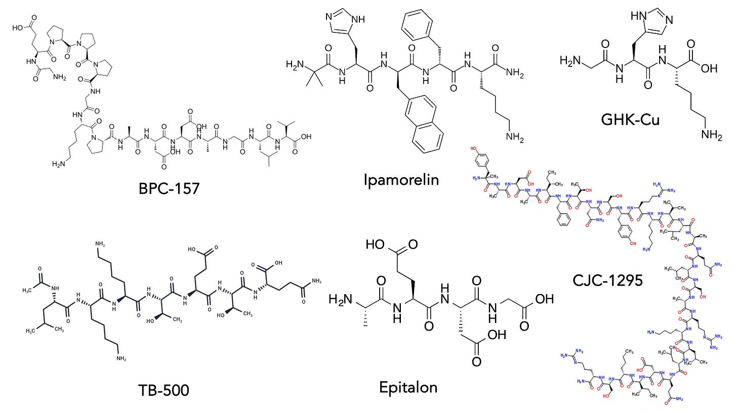 Selecting the Best Peptides for Your Lab Needs