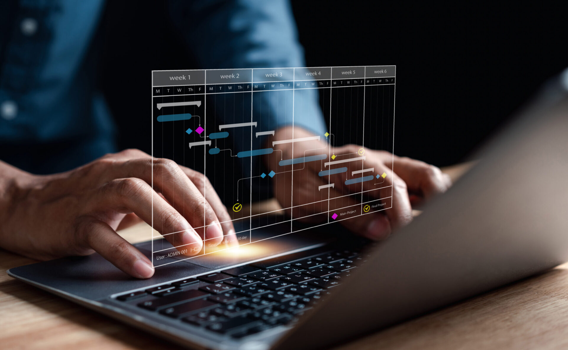 Maximize Your Efficiency: The Essential Benefits of a Professional Typing Center